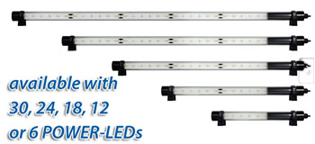 Building Work Lights